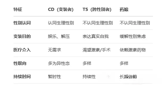 【西檬之家】TK是什么意思？字母圈挠痒痒的安全指南